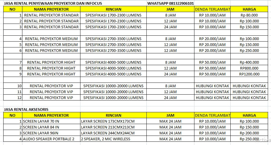 Cahaya Projector HARGA-SEWA-RENTAL Jasa Rental Proyektor Harga Sewa rental proyektor